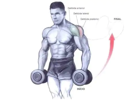 Treino para ombro de hipertrofia, alunos elevação lateral